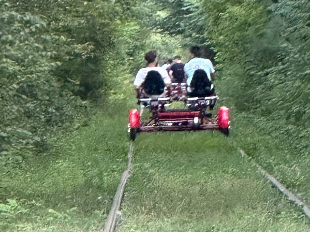 Rail Explorers-Phoenicia必去景点