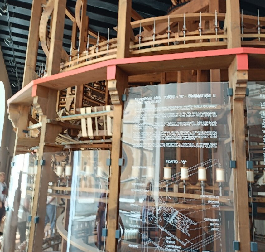 Museo della Seta del Real Belvedere-San Leucio必去景点