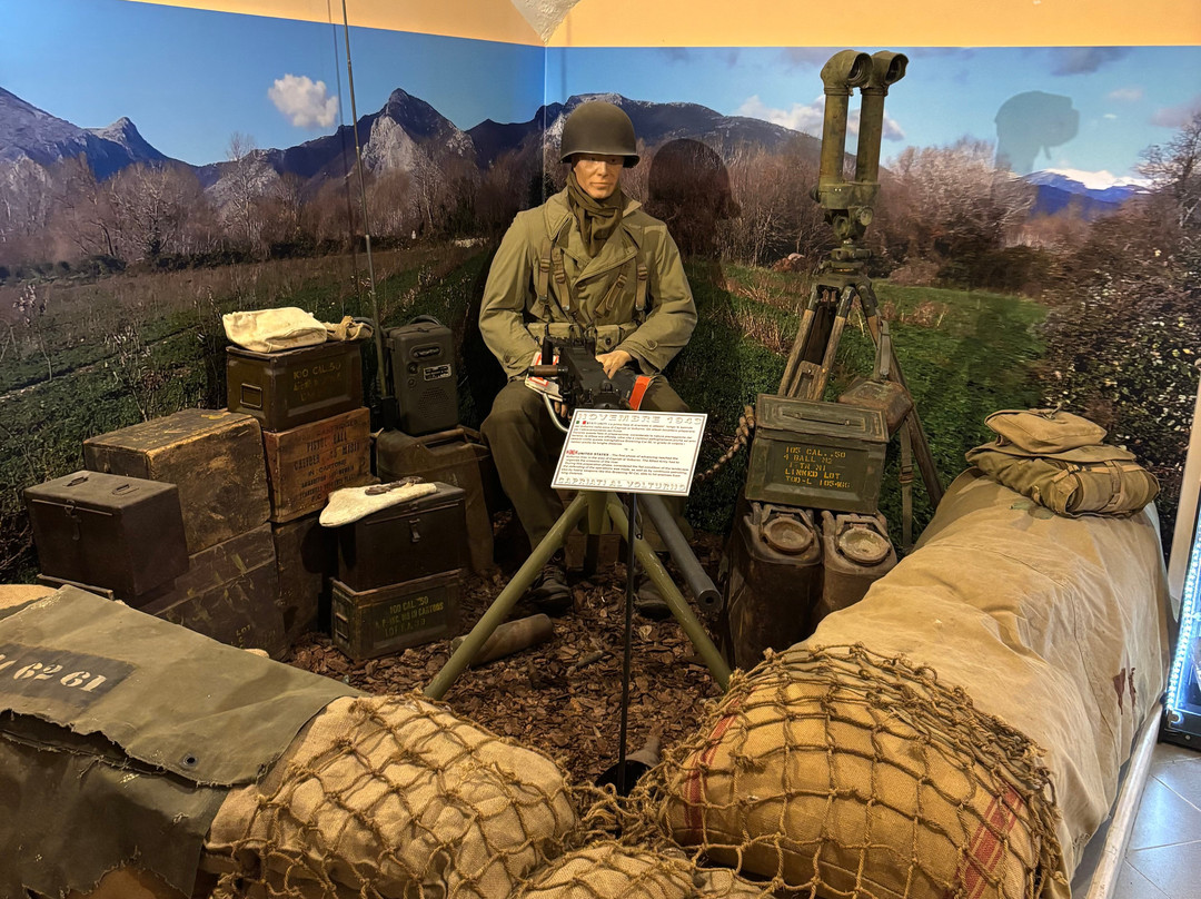 War Museum WinterLine Venafro-Venafro必去景点