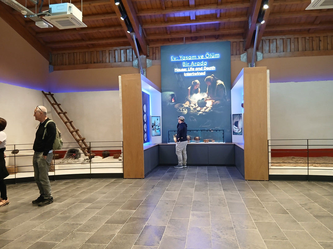 Çatalhöyük Neolithic City-科尼亚必去景点