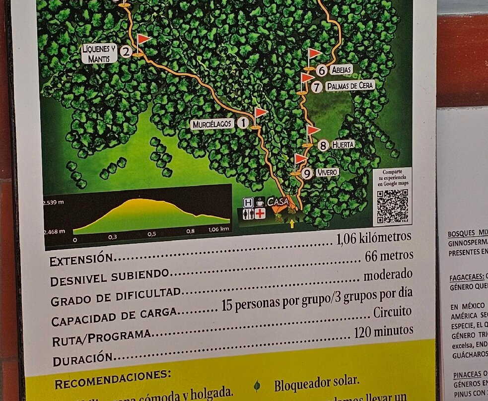 Rogitama Biodiversidad-Arcabuco必去景点