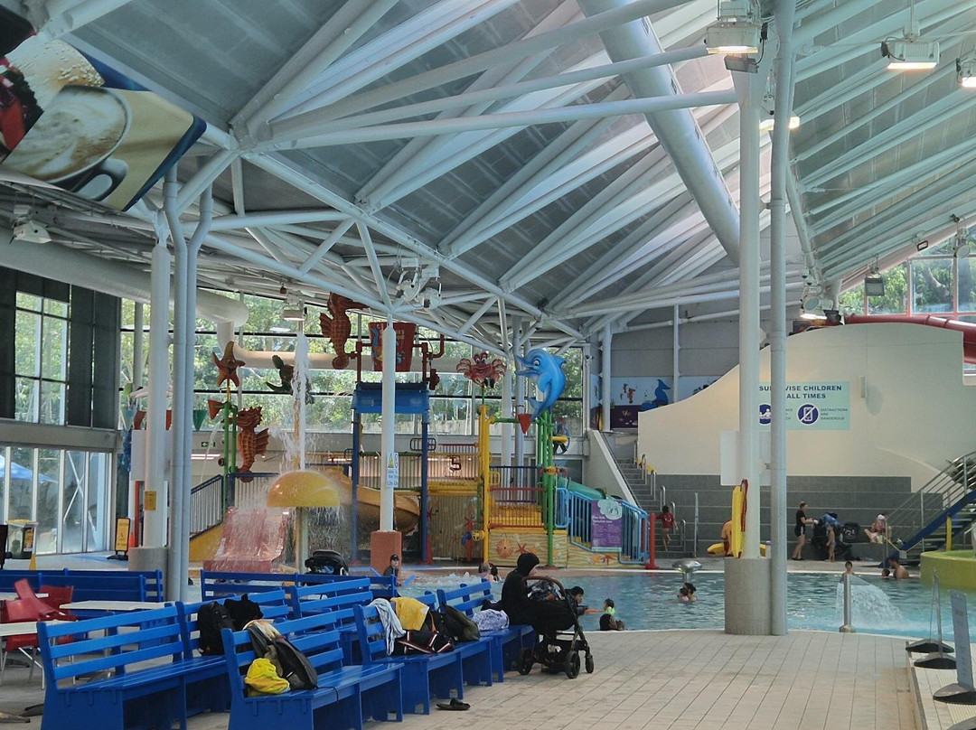 Sydney Olympic Park Aquatic Centre-Sydney Olympic Park必去景点