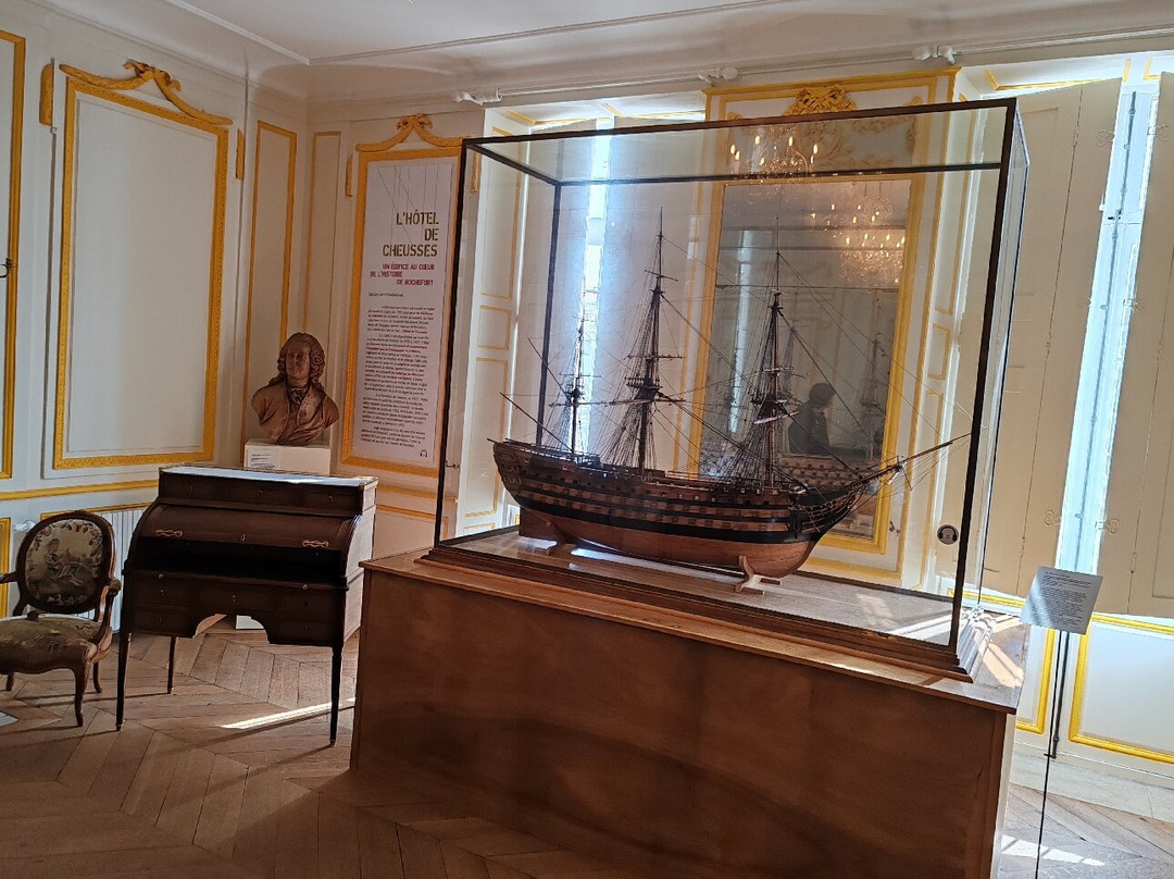 Musée National de la Marine-罗什福尔必去景点