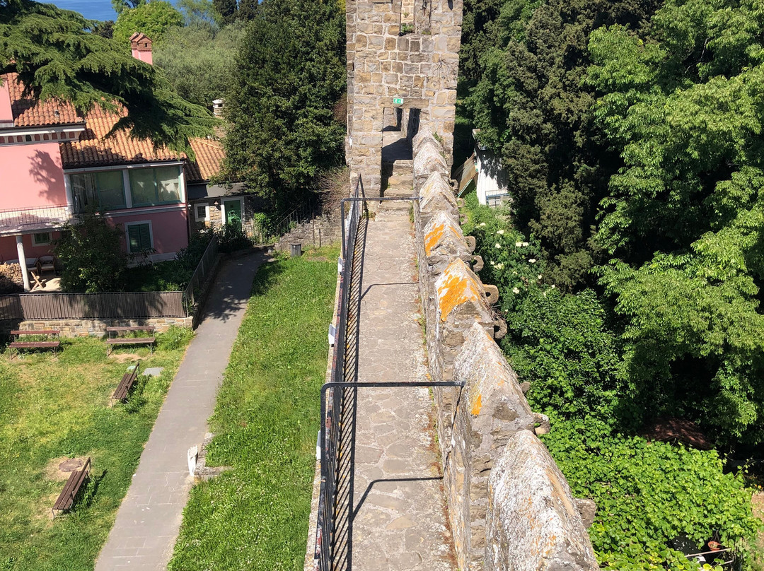 Piran Town Walls-皮兰必去景点