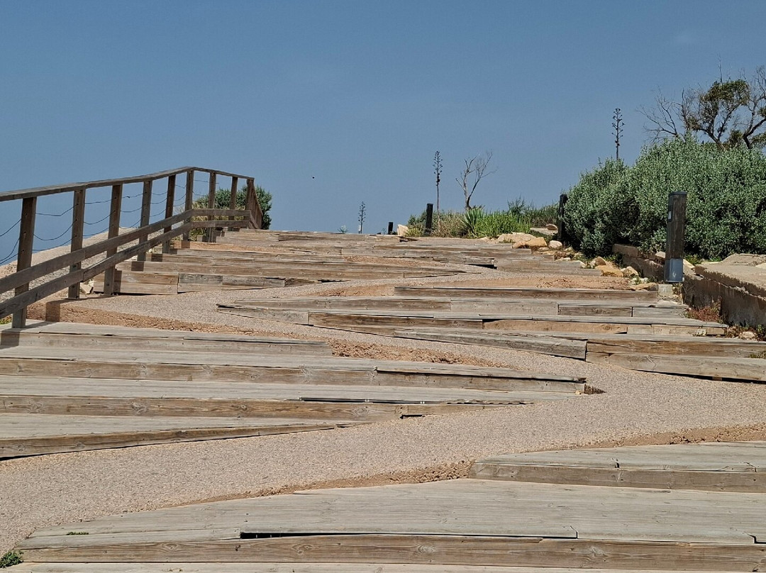 Coastal Pathway Taghazout Bay-Taghazout必去景点