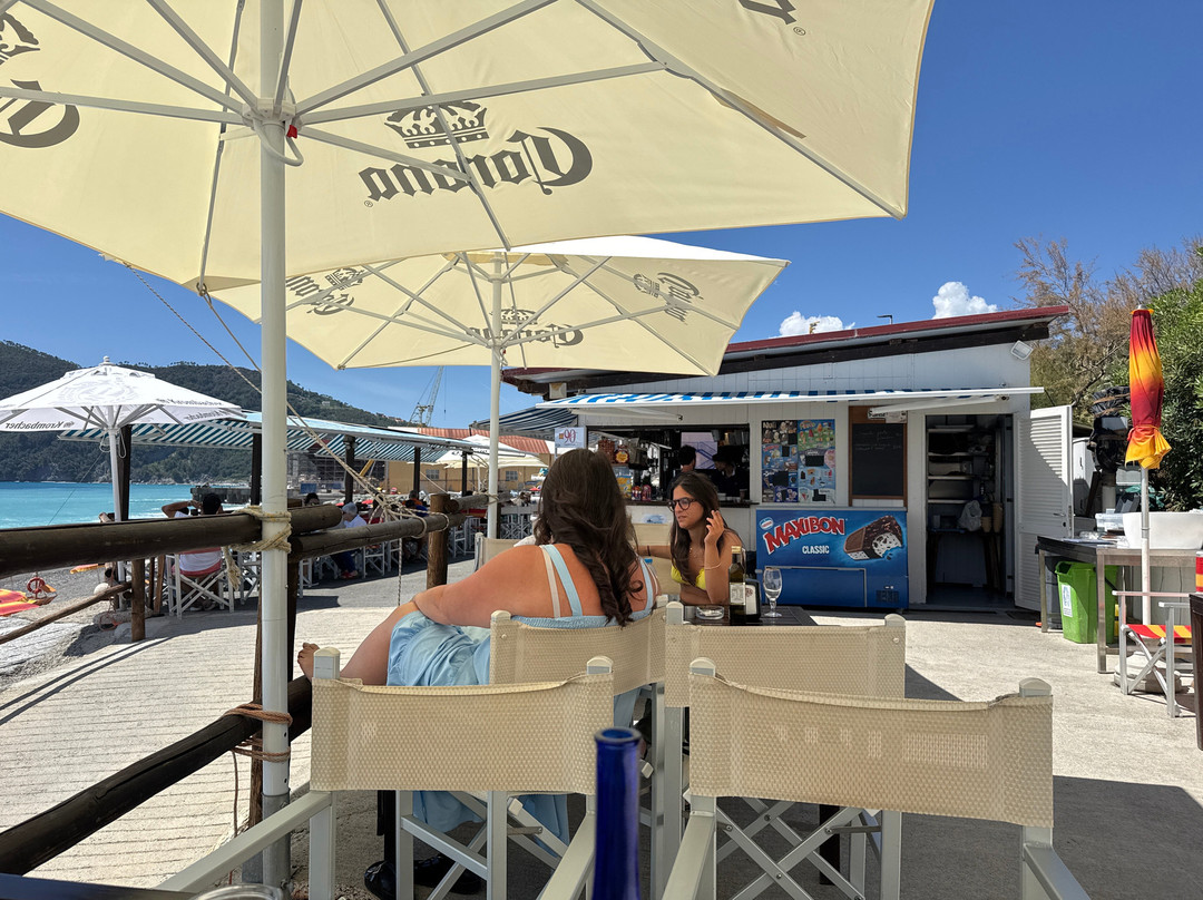Borgo Rena Beach