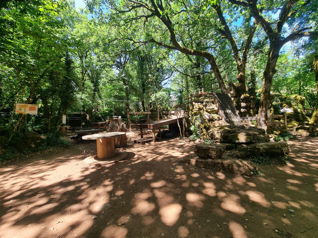 Parc le Theil-Le Caylar必去景点