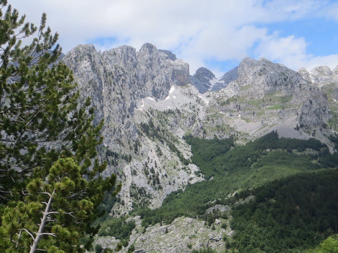 Theth National Park-Theth必去景点
