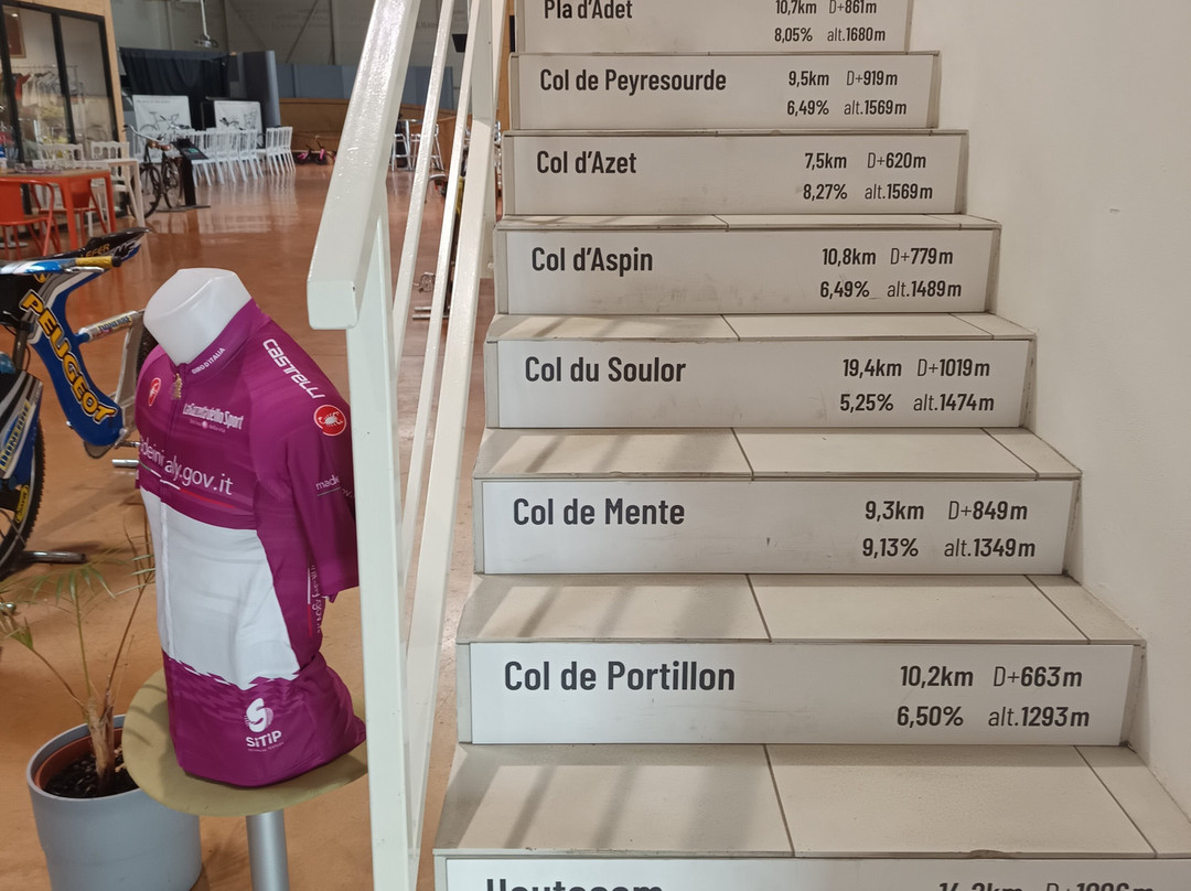Le Véloscope