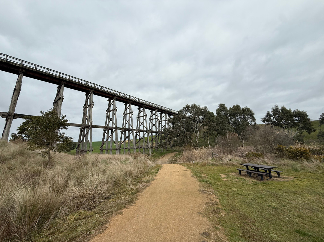 Nimmins Bridge-Smythesdale必去景点