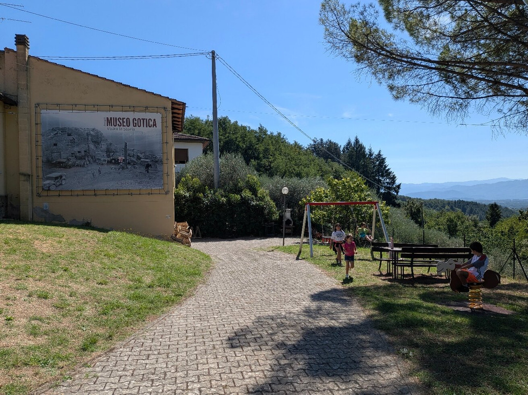 MuGot - Museo Gotica Toscana-Scarperia e San Piero必去景点