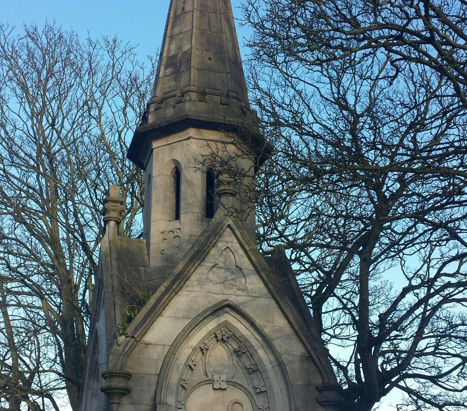Kelly Monument-Dundalk必去景点