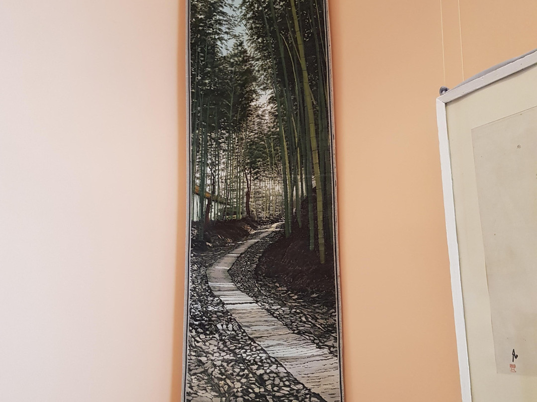 Parkhomovskiy Museum of Art-Parkhomivka必去景点