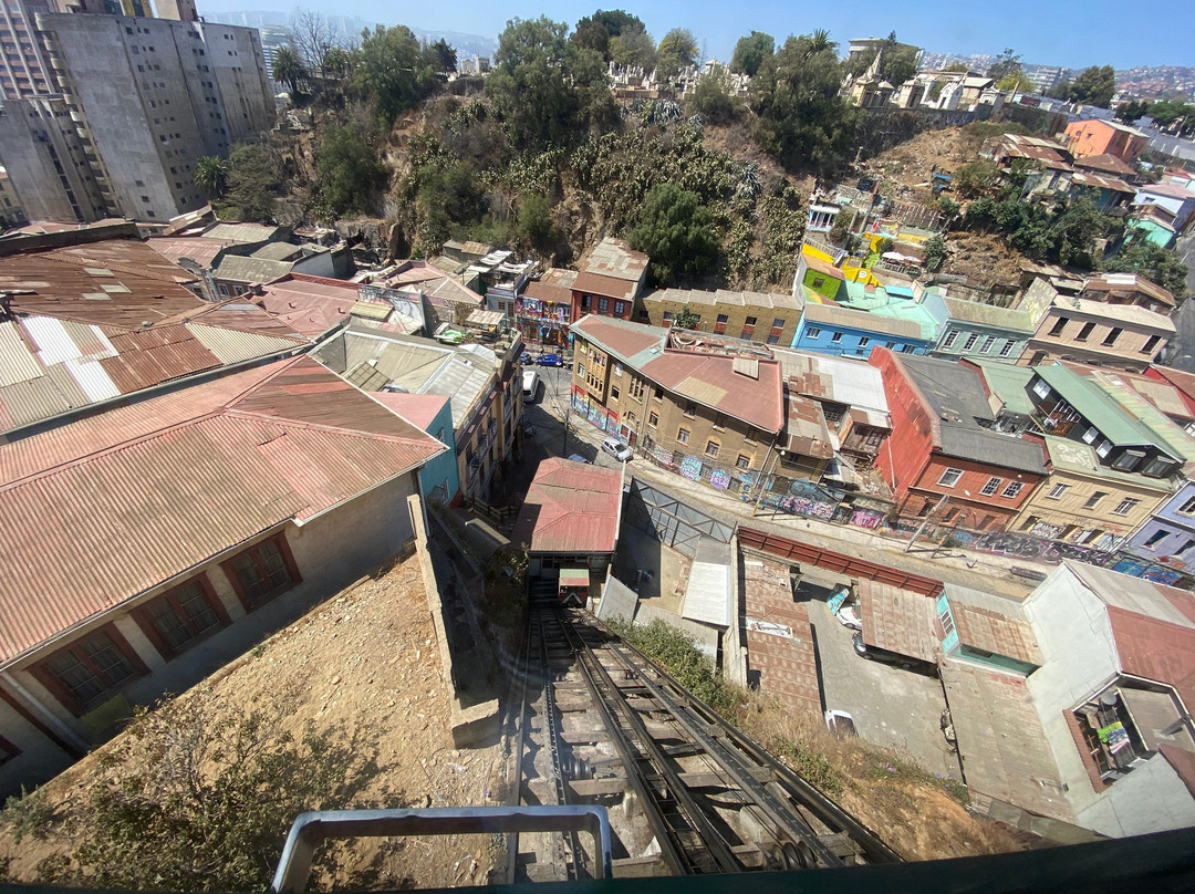 Ascensor Reina Victoria-瓦尔帕莱索必去景点