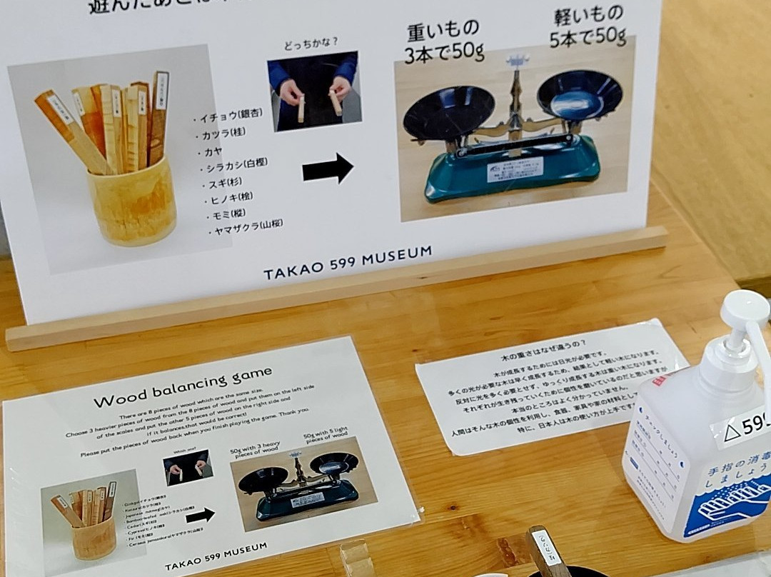 Takao 599 Museum-八王子市必去景点