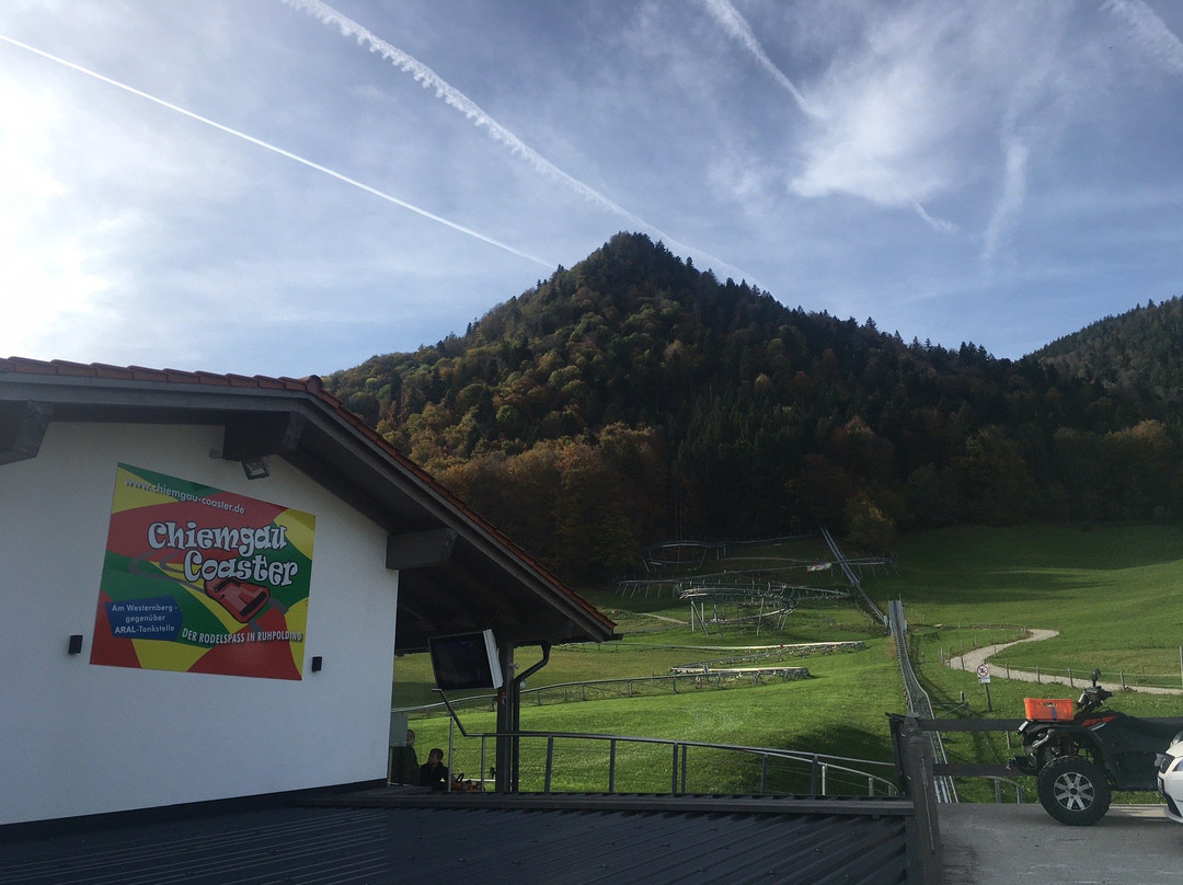 Chiemgau Coaster-Ruhpolding必去景点