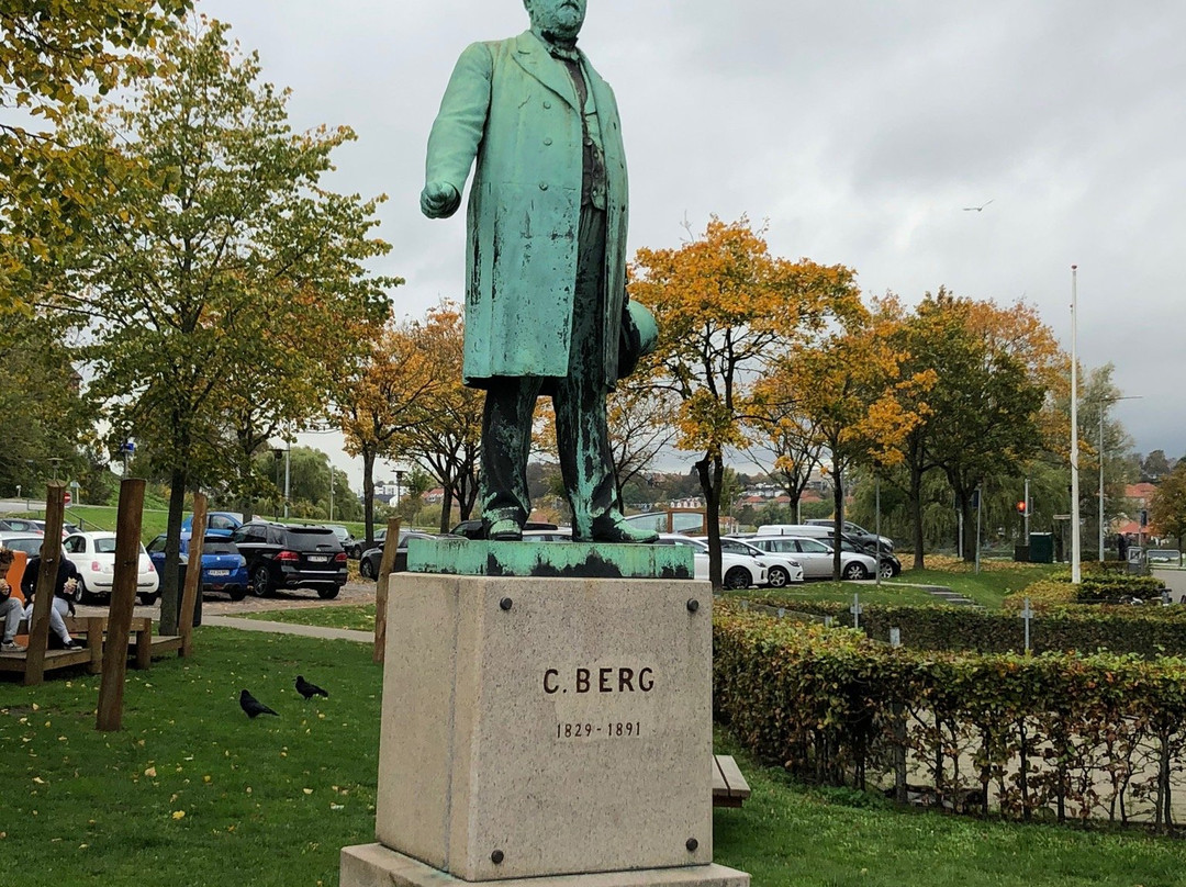 Chresten Berg-科灵必去景点