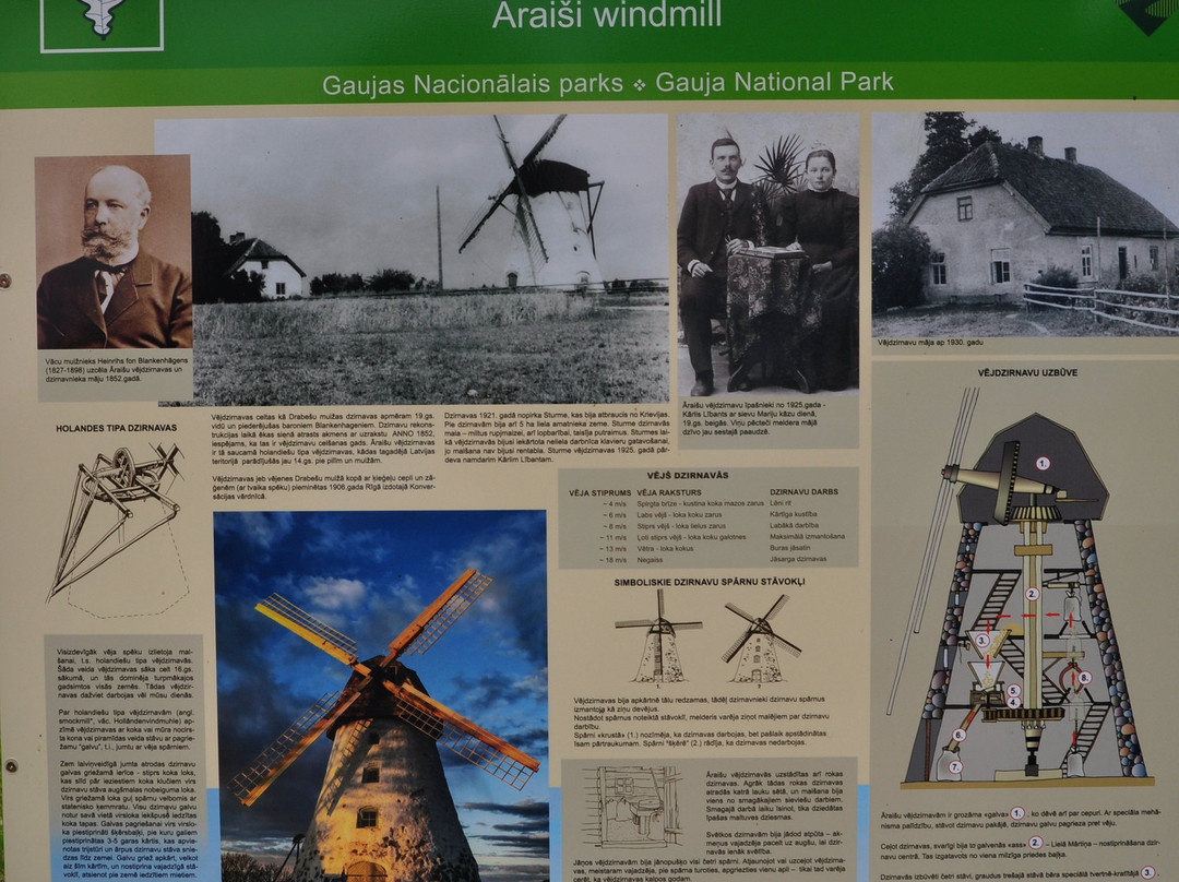 Araishi wind mill-Cesis必去景点