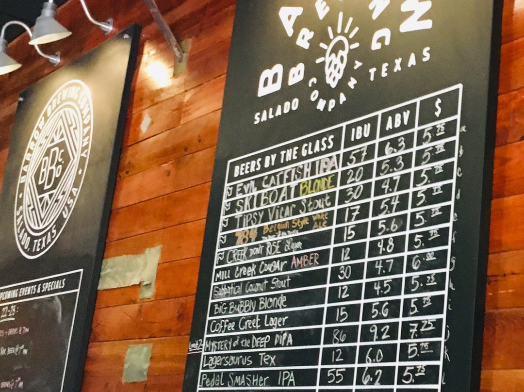 Barrow Brewing Company-Salado必去景点