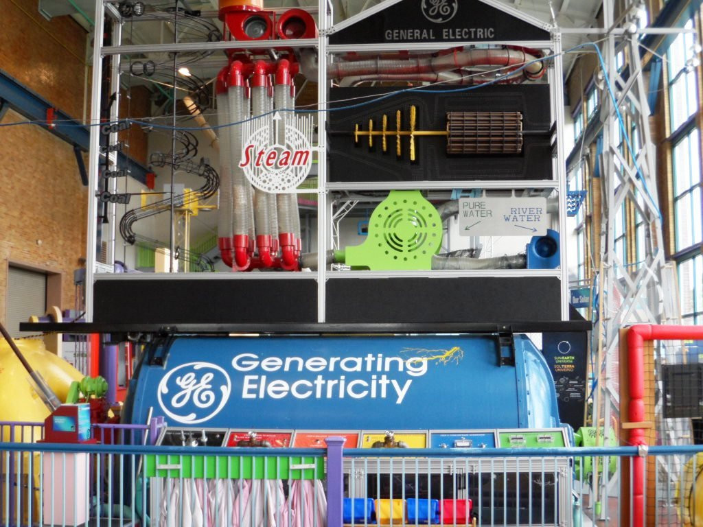 Science Central-韦恩堡必去景点