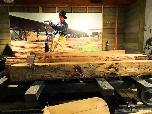 Museum Of Industry景点图片