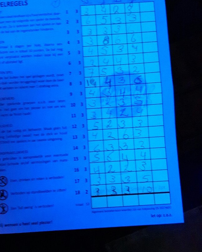 Glowgolf Scheveningen-斯赫弗宁恩必去景点