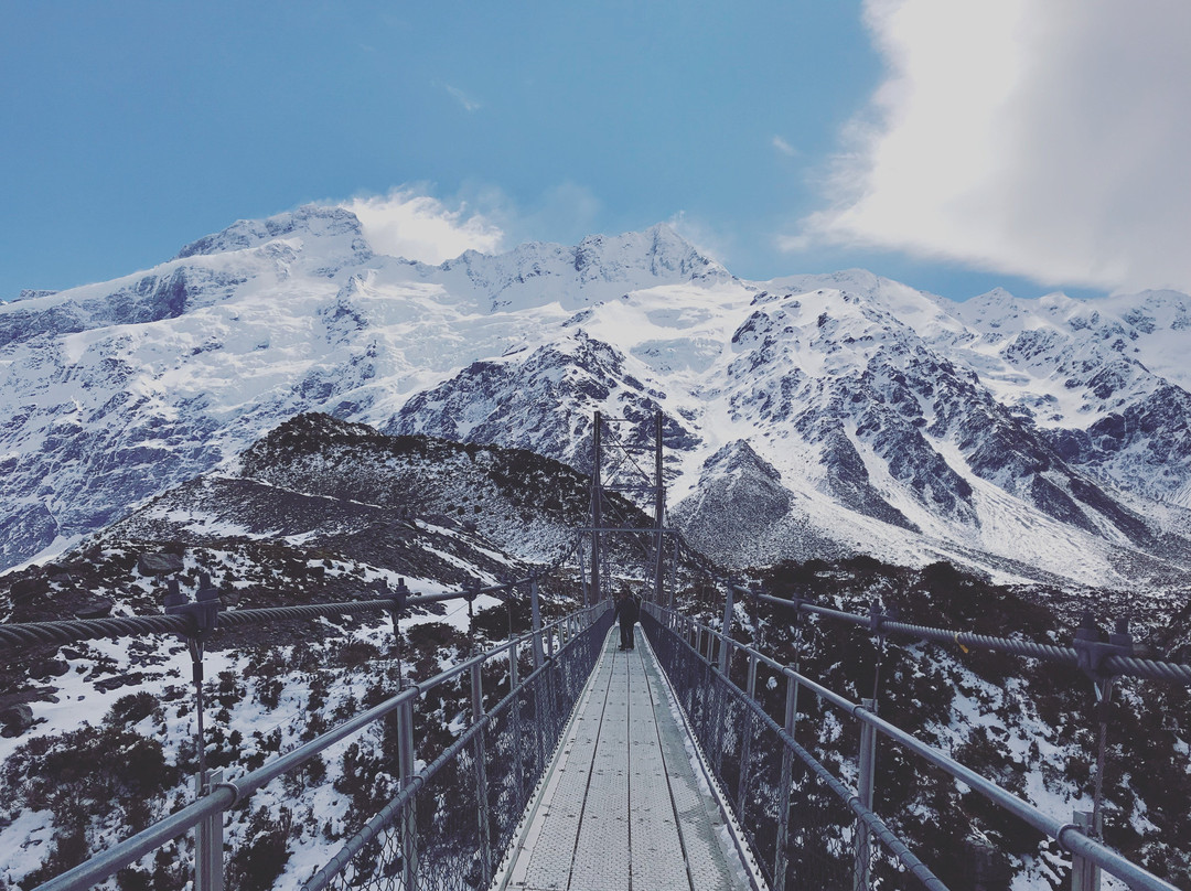 奥拉基库克山国家公园旅客中心景点图片