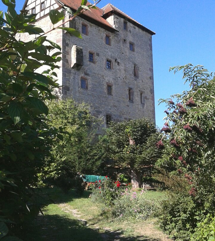 Johanniterburg Kühndorf-Kuhndorf必去景点