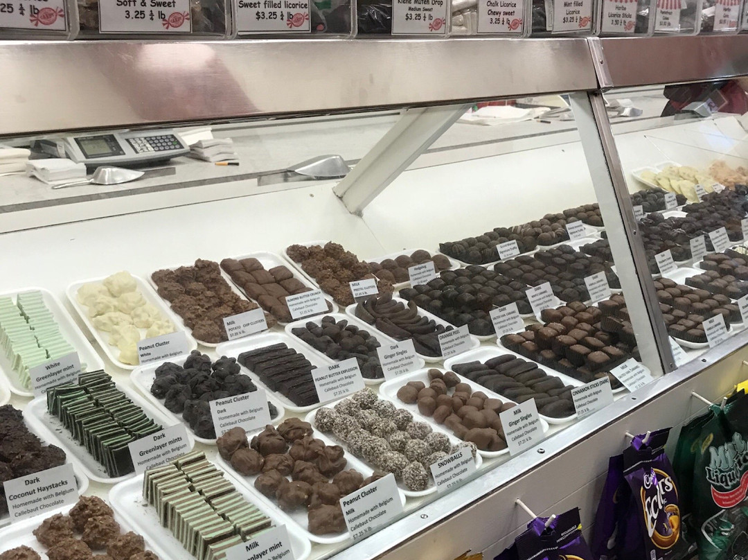 Banff Candy Store-班夫必去景点