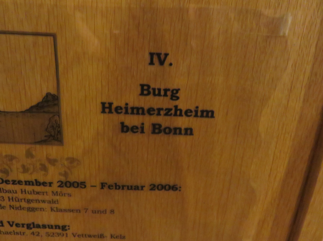 Burgenmuseum-Nideggen必去景点