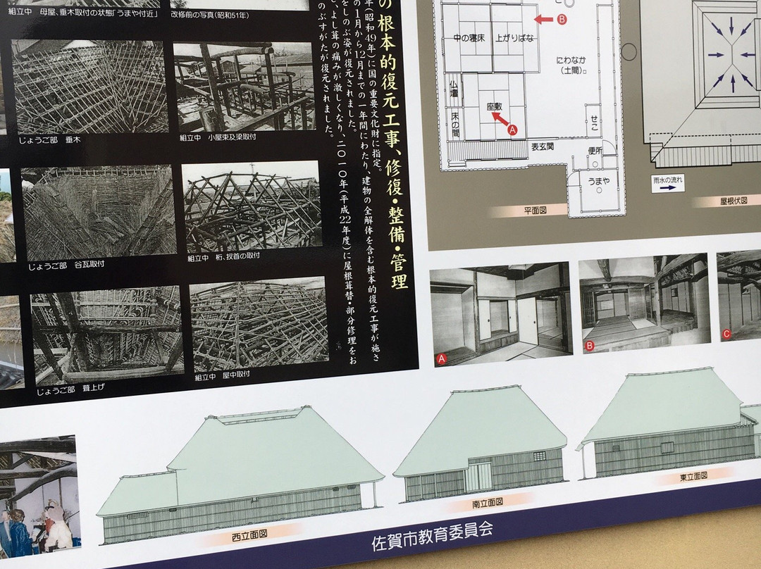 House of Yamaguchi Family-佐贺市必去景点