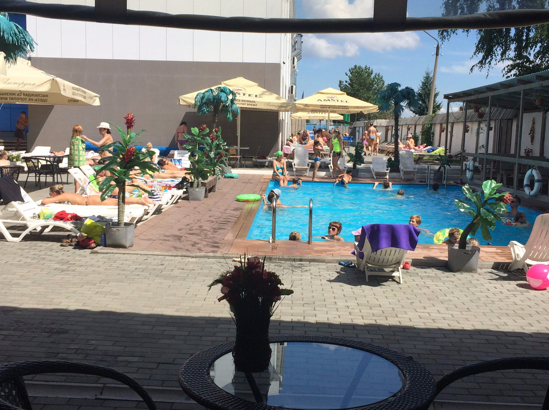 Adriatika-Barnaul必去景点