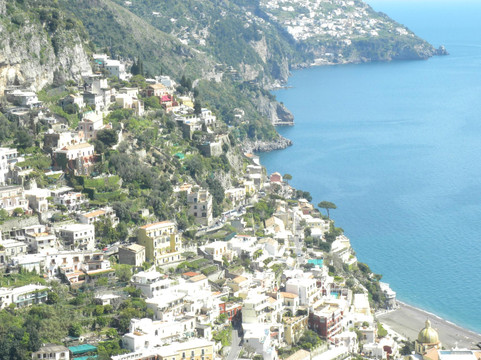 Best Tour Of Italy-罗马必去景点