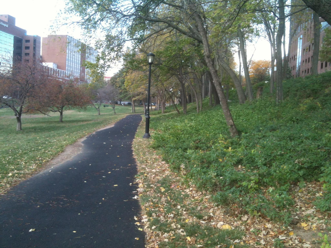 Mill Creek Park-堪萨斯城必去景点