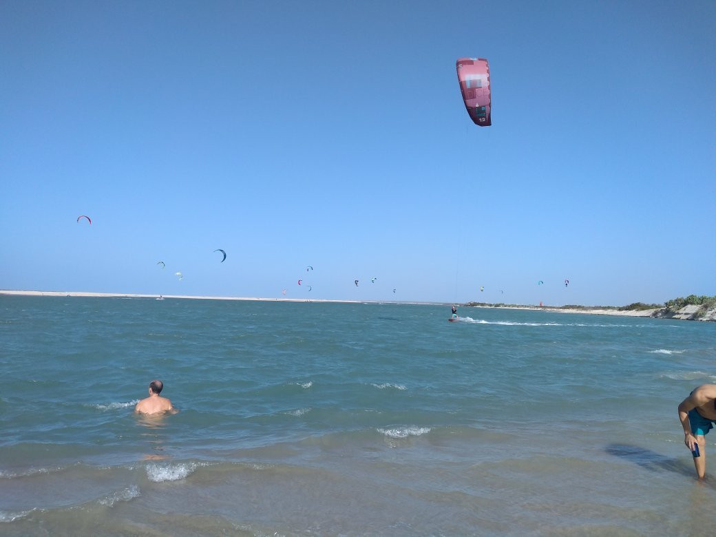 Praia de Parajuru-Parajuru必去景点