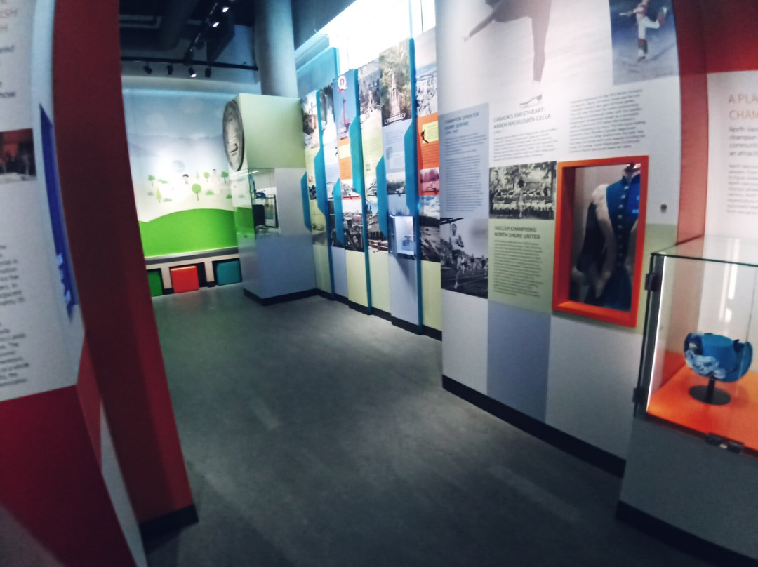 Monova: Museum Of North Vancouver-北温哥华必去景点