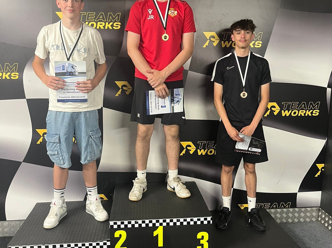 Teamworks Northampton: Karting & Simulator Racing-北安普敦必去景点
