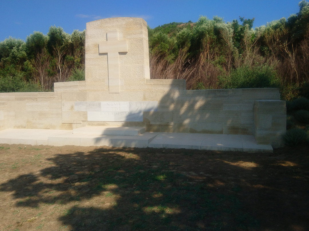 Anzac Cove-Gallipoli必去景点