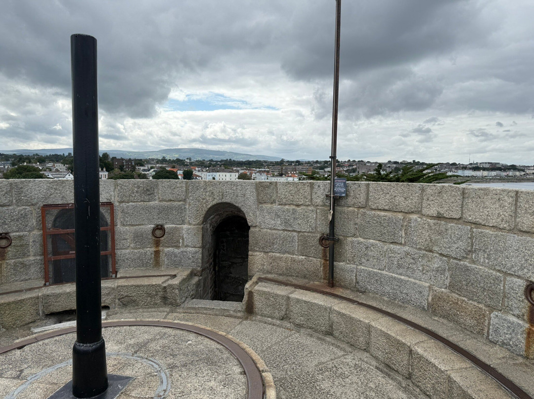 姆斯·乔伊斯博物馆-当莱瑞必去景点