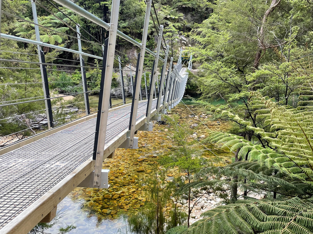 Adventurous Women-珀斯必去景点