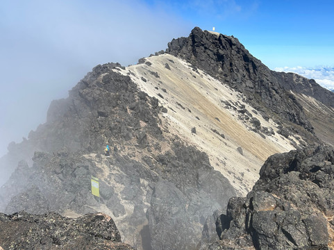 Andean Summit Adventure-基多必去景点