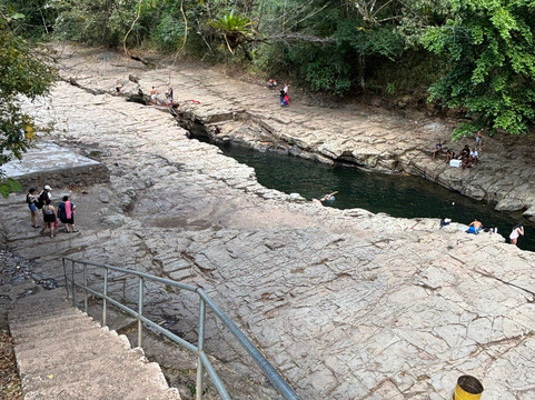 Los Cangilones de Gualaca-Gualaca必去景点