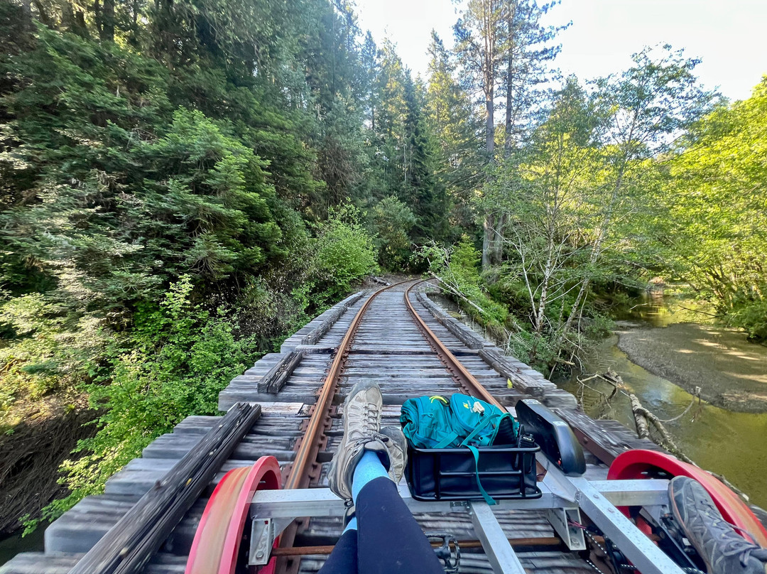 Skunk Train-布拉格堡必去景点