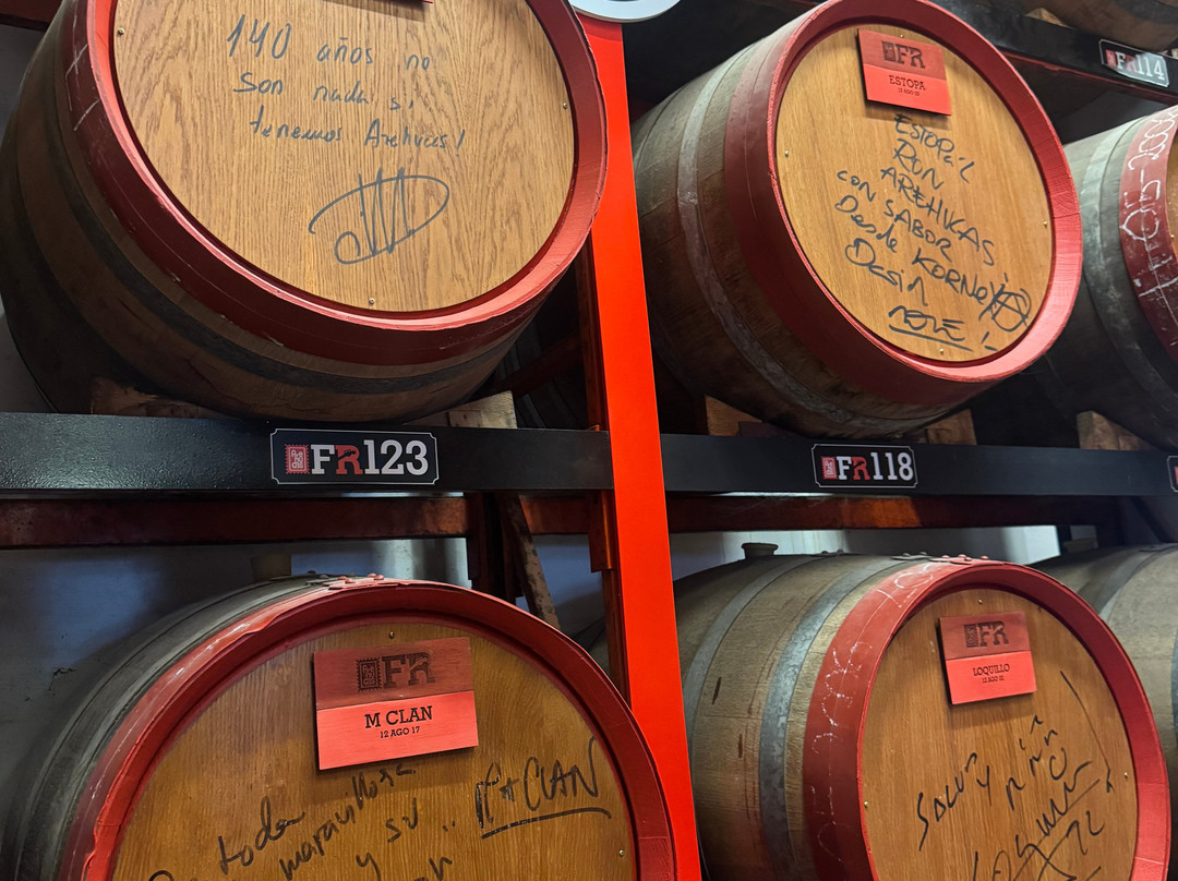 Arehucas Rum Distillery-Arucas必去景点