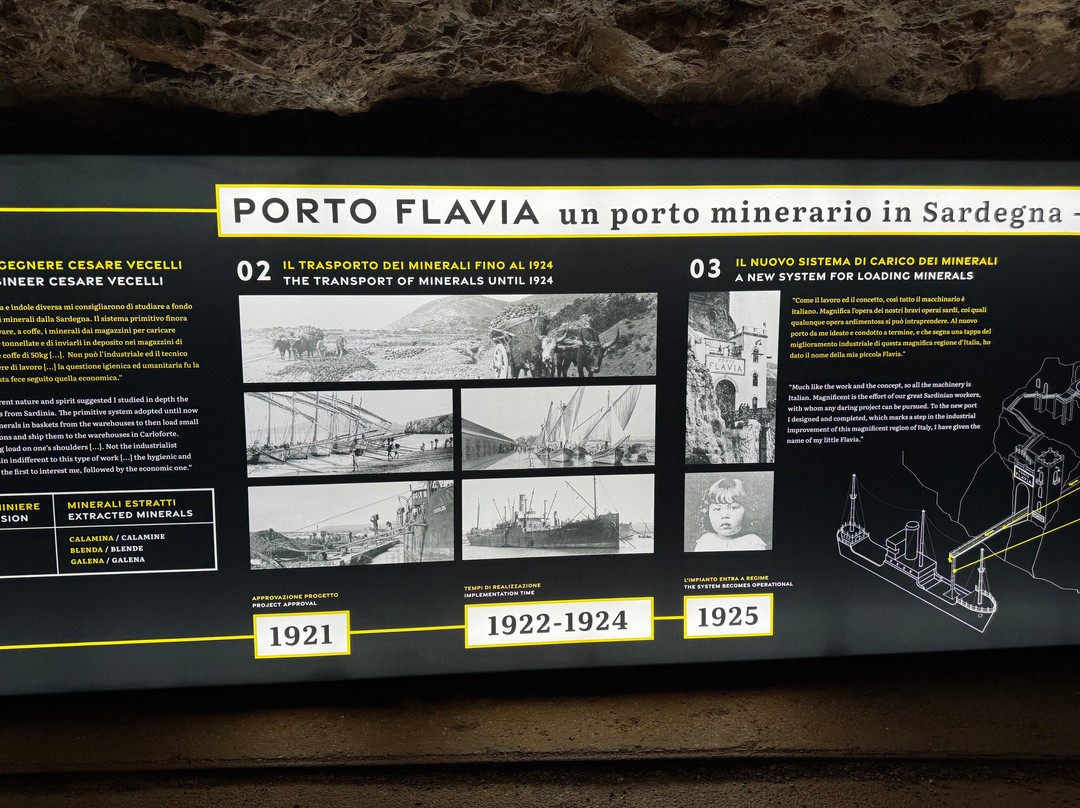 Porto Flavia-Masua必去景点