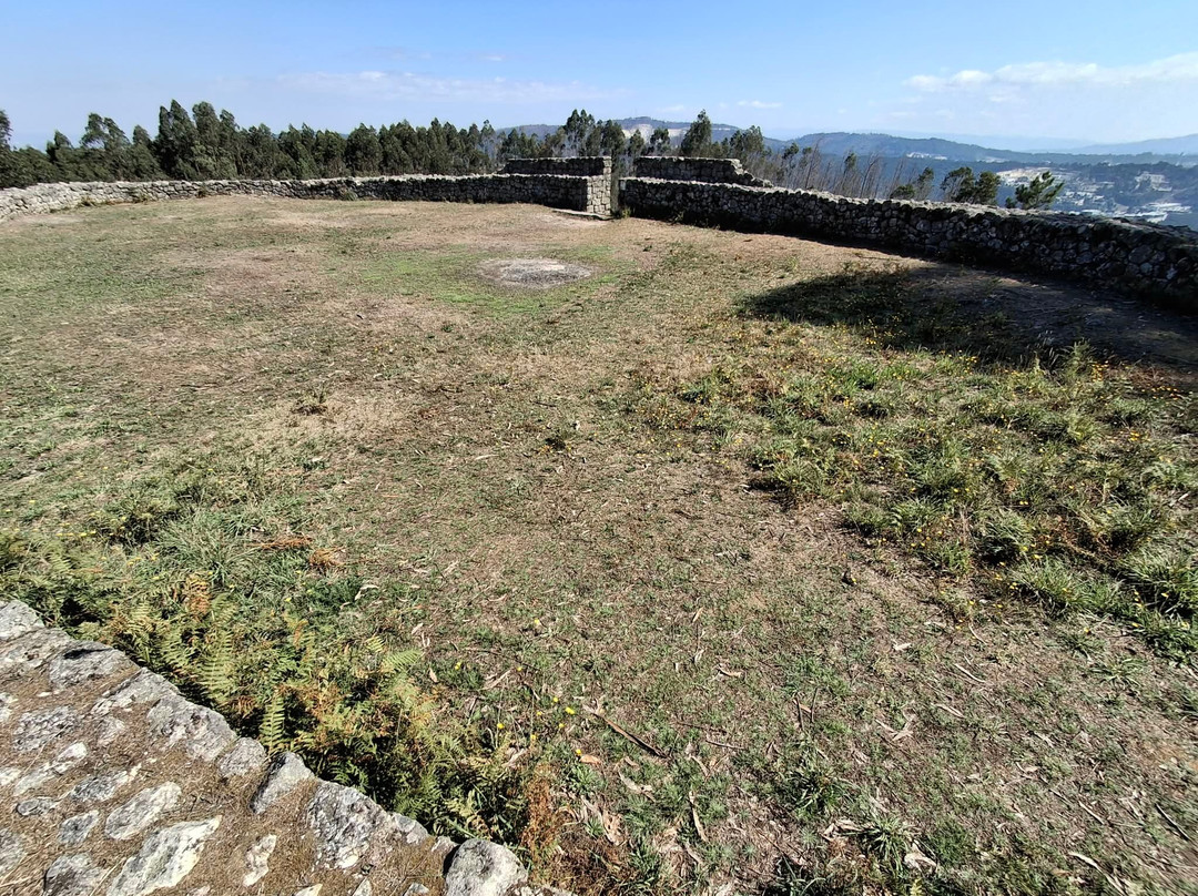 Castro de Monte Mozinho-Penafiel必去景点