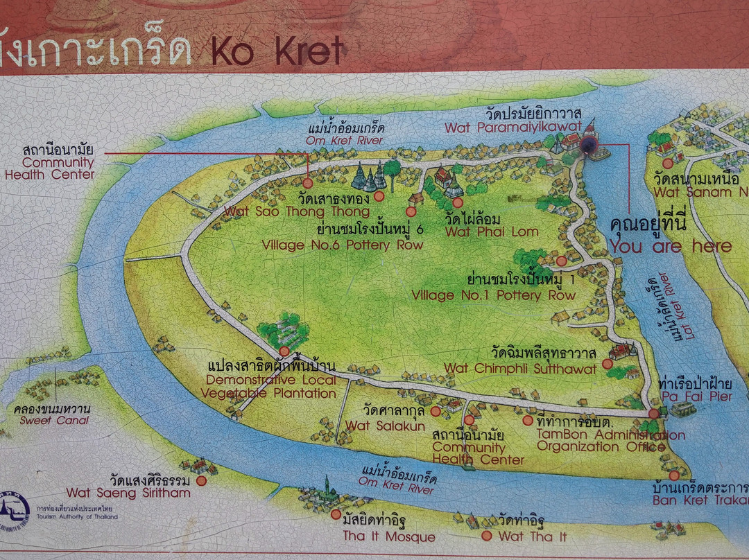 Ko Kret旅游攻略图片