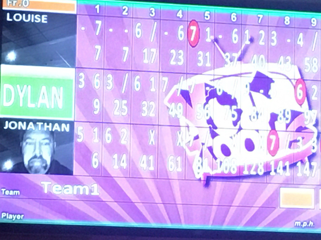 Lincoln Bowl景点图片