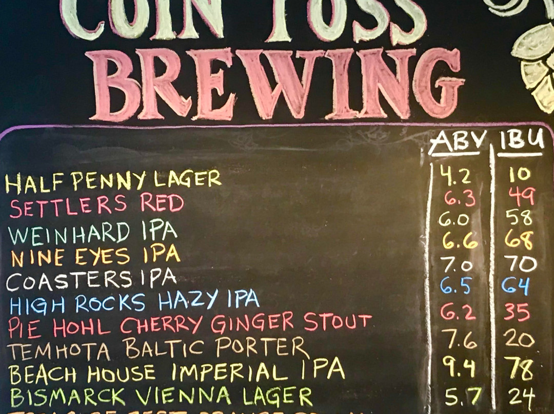 Coin Toss Brewing Company-Oregon City必去景点