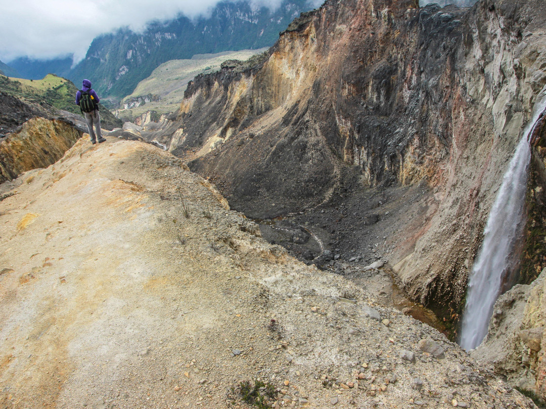 Backpackers Colombia Travel-Manizales必去景点